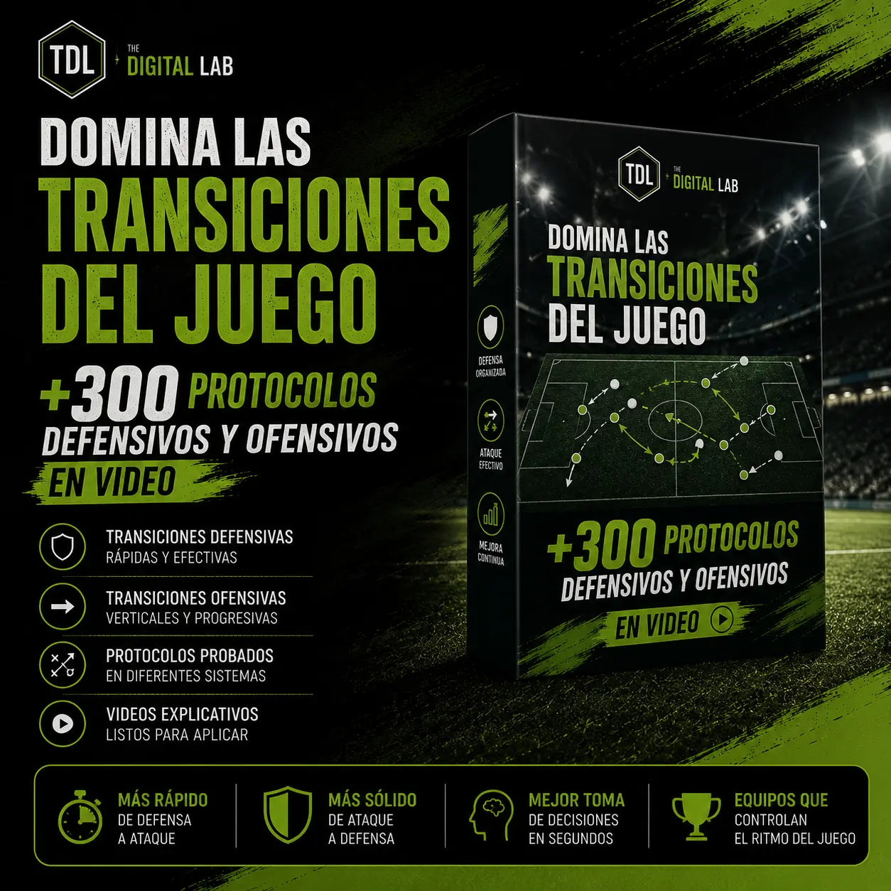 DOMINÁ LAS TRANSICIONES DEL JUEGO: +300 PROTOCOLOS DEFENSIVOS Y OFENSIVOS EN VIDEO