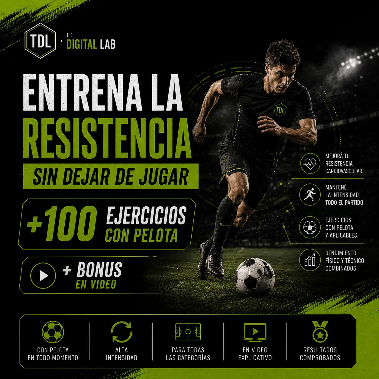 ENTRENÁ LA RESISTENCIA SIN DEJAR DE JUGAR: +100 EJERCICIOS DE RESISTENCIA CON PELOTA  + BONUS EN VIDEO